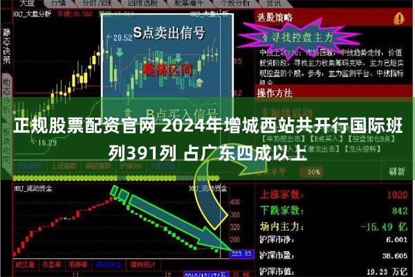 正规股票配资官网 2024年增城西站共开行国际班列391列 占广东四成以上