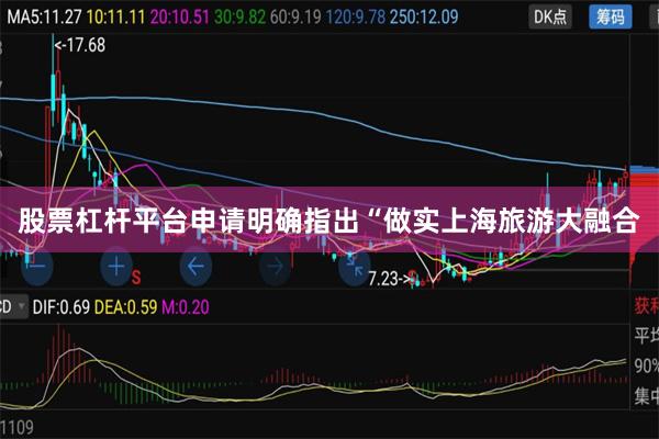 股票杠杆平台申请明确指出“做实上海旅游大融合
