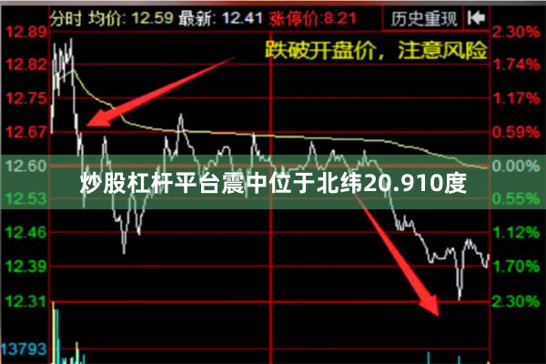 炒股杠杆平台震中位于北纬20.910度