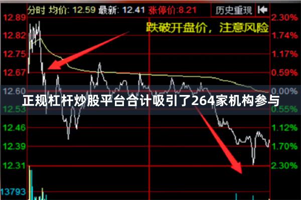 正规杠杆炒股平台合计吸引了264家机构参与