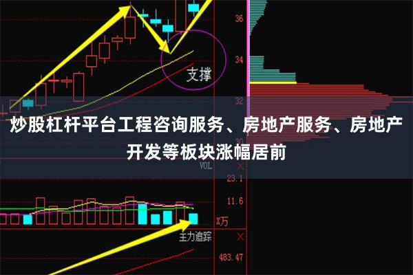 炒股杠杆平台工程咨询服务、房地产服务、房地产开发等板块涨幅居前