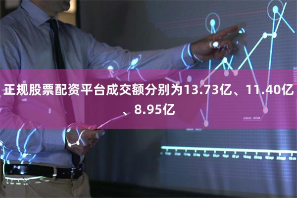 正规股票配资平台成交额分别为13.73亿、11.40亿、8.95亿