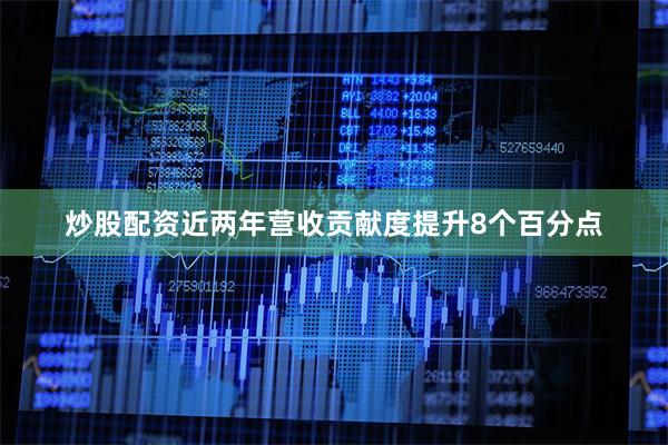炒股配资近两年营收贡献度提升8个百分点