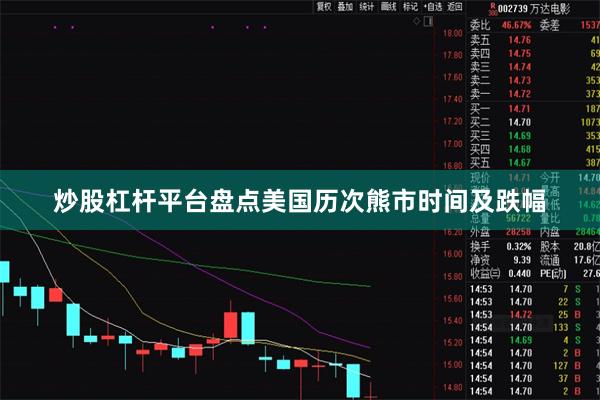 炒股杠杆平台盘点美国历次熊市时间及跌幅
